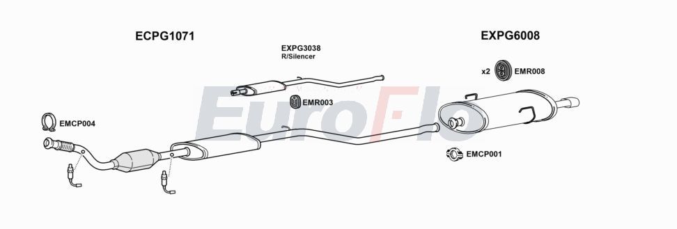 Układ wydechowy EUROFLO PG206205001A00