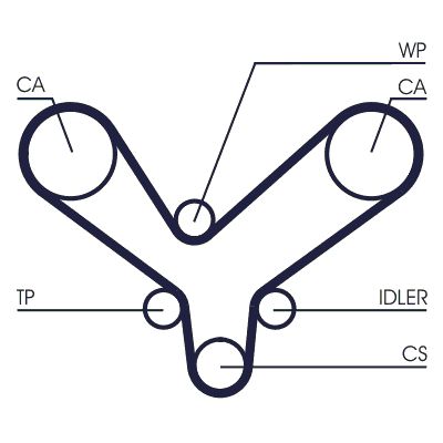 Ozubený remeň CONTINENTAL CTAM CT1175