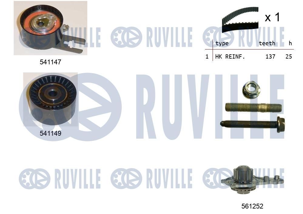 Pompa wodna + zestaw paska rozrządu RUVILLE 5500581