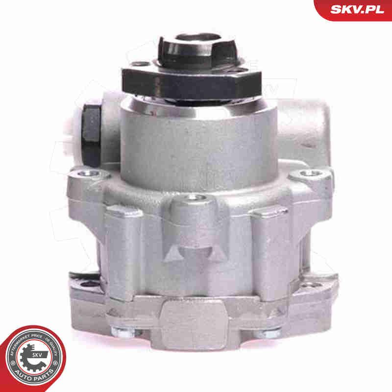 Hüdraulikapump,roolimine