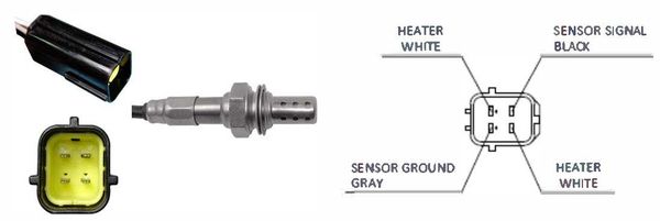 Sonda lambda LUCAS LEB5151