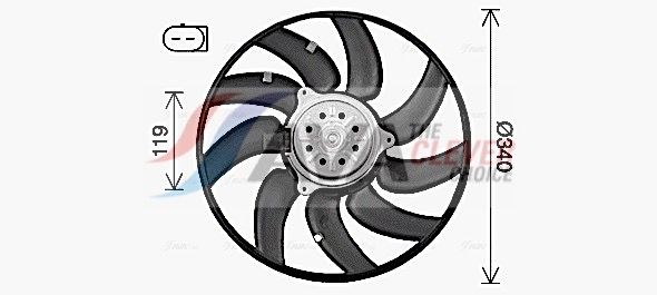 Ventilateur, refroidissement du moteur