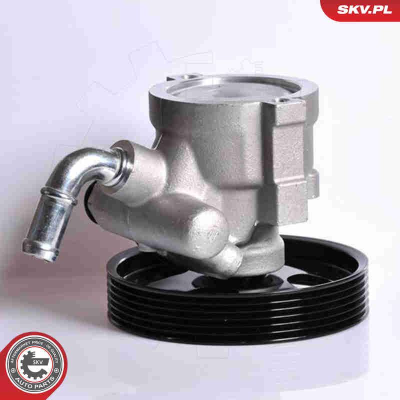 Hüdraulikapump,roolimine