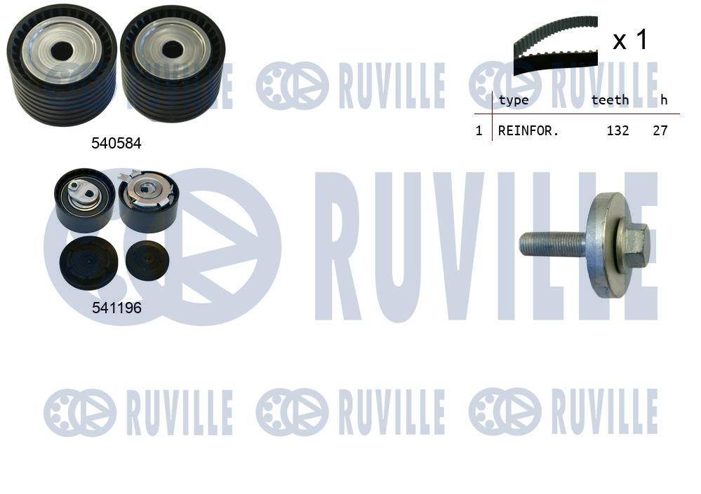 Zestaw paska rozrządu RUVILLE 550109