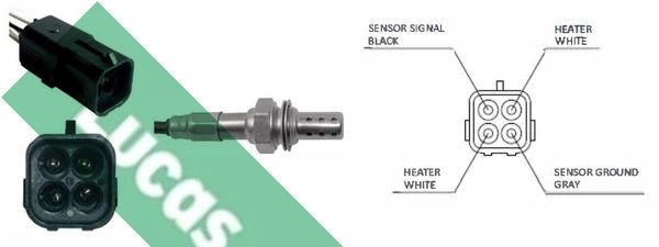 Sonda lambda LUCAS LEB5036