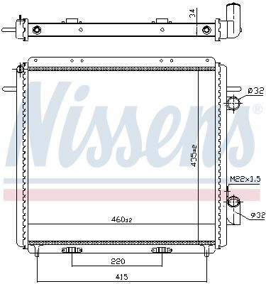 Radiateur, refroidissement du moteur