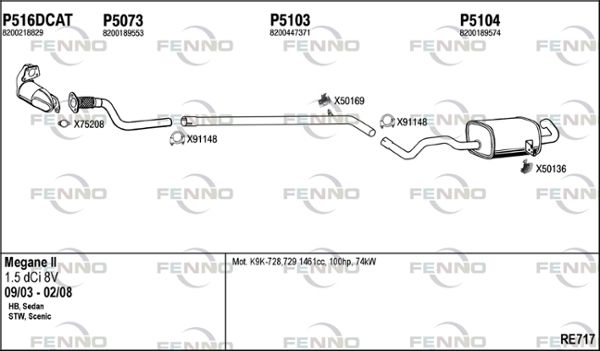 Układ wydechowy FENNO RE717