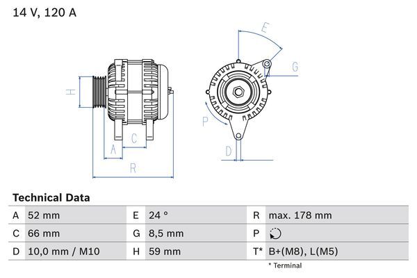 Alternator BOSCH 0 986 049 061