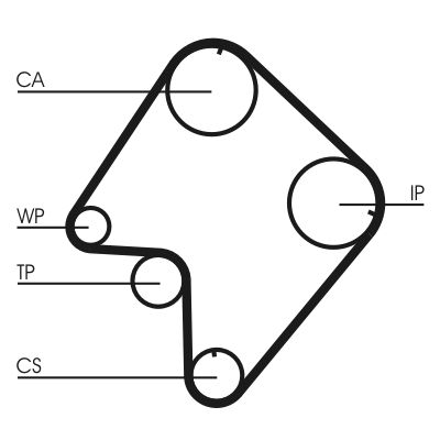 Ozubený remeň CONTINENTAL CTAM CT832