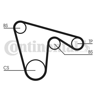 Pasek rozrządu CONTINENTAL CTAM CT970