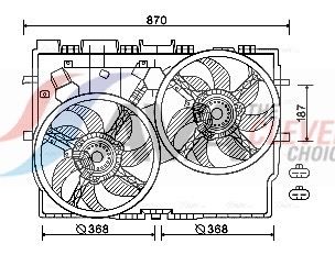 Ventilateur, refroidissement du moteur