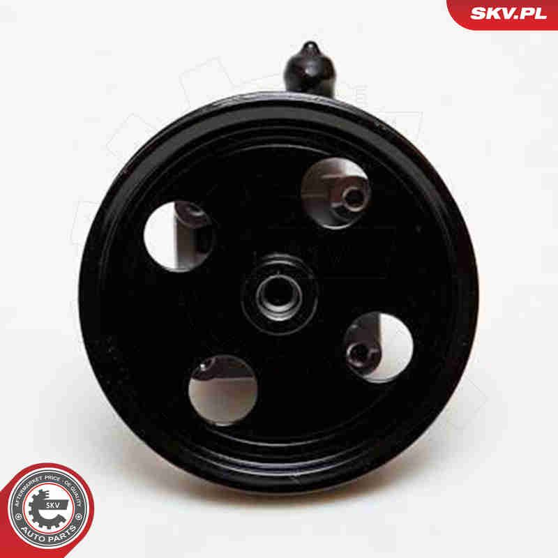 Hüdraulikapump,roolimine