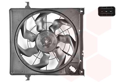 Ventilateur, refroidissement du moteur