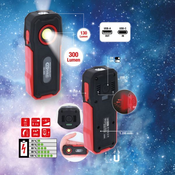 Lampa de mana KS TOOLS 150.4505