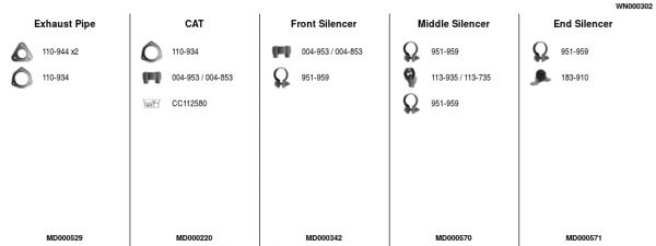 Układ wydechowy FA1 WN000302