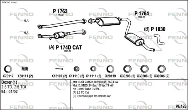 Układ wydechowy FENNO PE126