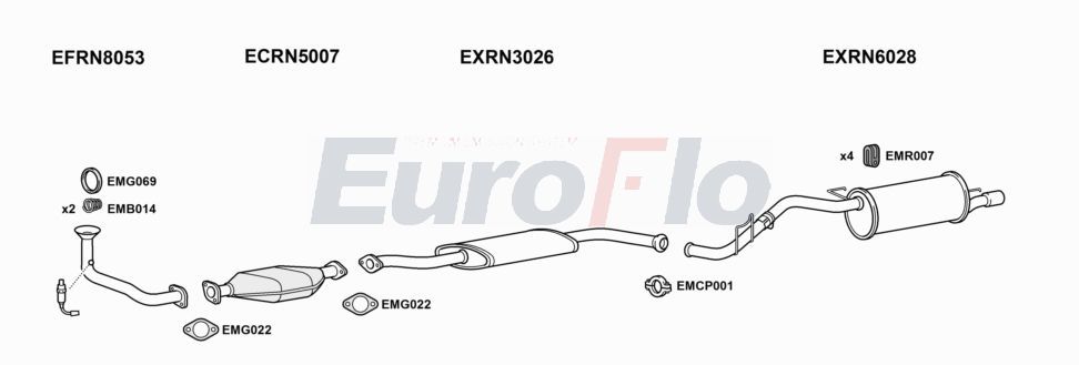 Układ wydechowy EUROFLO RNCLI181008