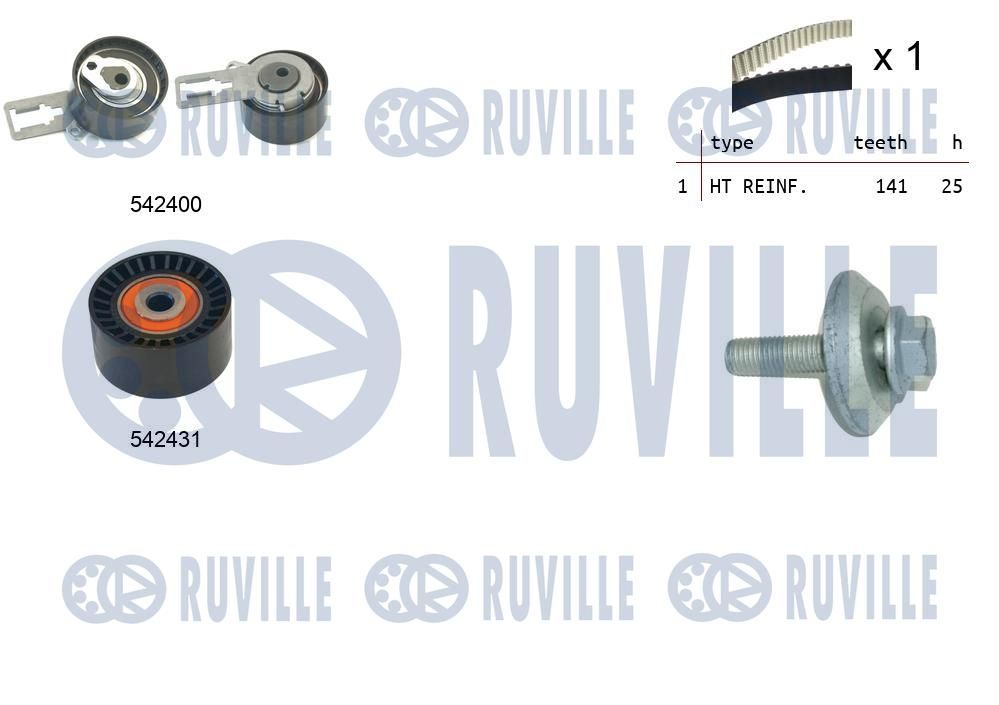 Zestaw paska rozrządu RUVILLE 550358