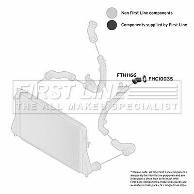 Przewód powietrza doładowującego FIRST LINE FTH1166