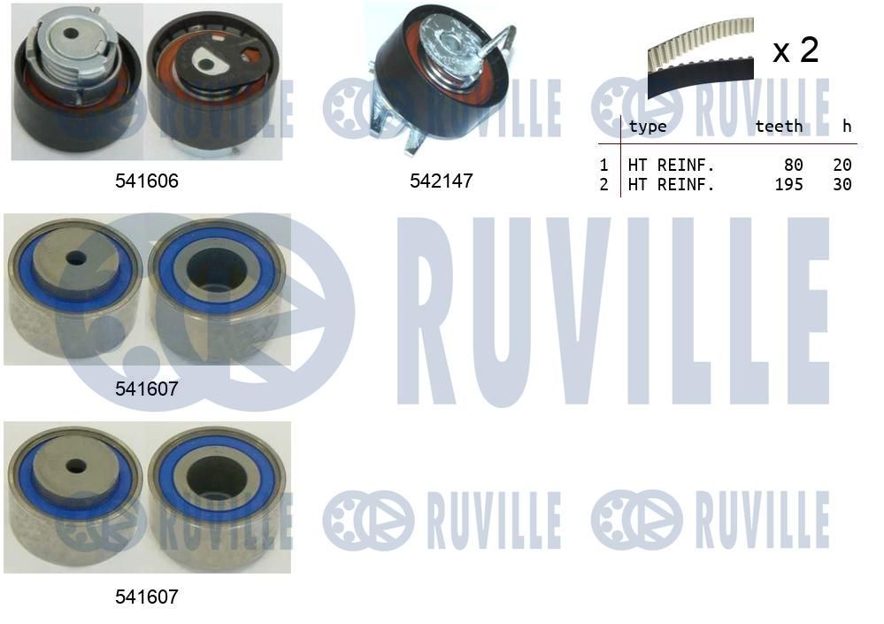 Zestaw paska rozrządu RUVILLE 550397