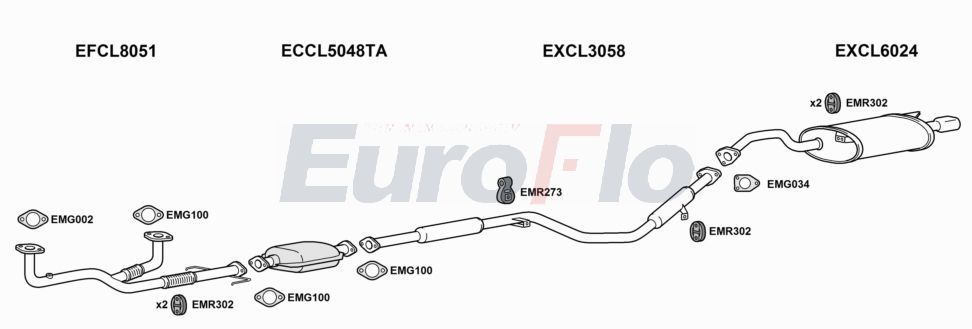 Układ wydechowy EUROFLO CLGAL252001C