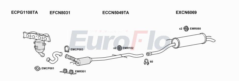 Układ wydechowy EUROFLO CNC5203001H