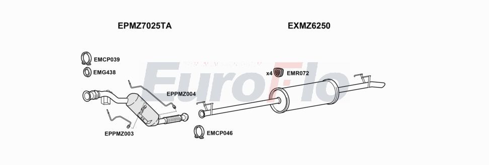 Układ wydechowy EUROFLO MZSPR21D9163B
