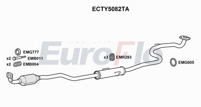 Katalizator EUROFLO 174100Y010