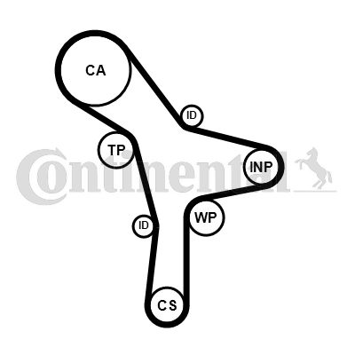 Pasek rozrządu CONTINENTAL CTAM CT1176