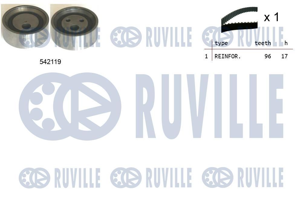 Zestaw paska rozrządu RUVILLE 550325