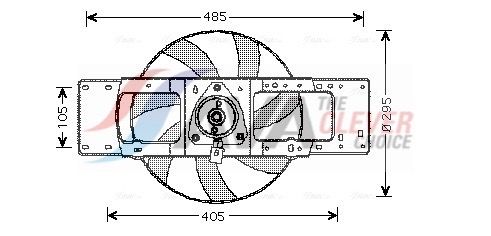 Ventilateur, refroidissement du moteur