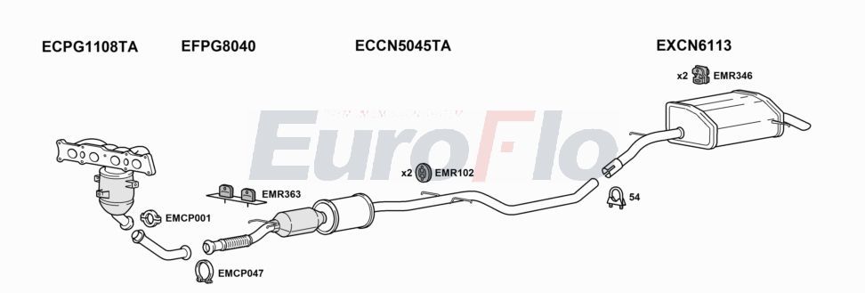 Układ wydechowy EUROFLO CNC5183008A00