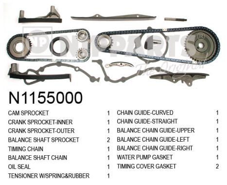 Zestaw łańcucha rozrządu NIPPARTS N1155000
