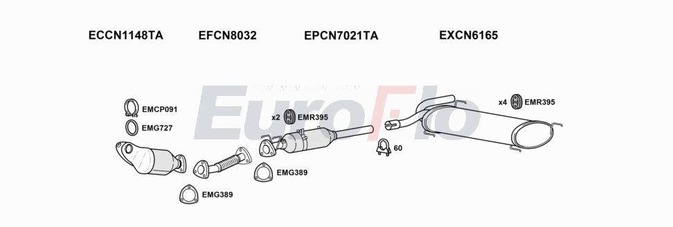 Układ wydechowy EUROFLO PGBOX22D7011A00