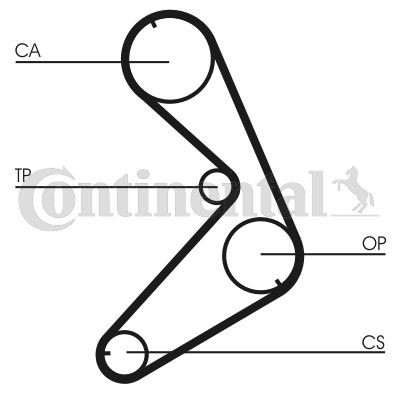 Pasek rozrządu CONTINENTAL CTAM CT676