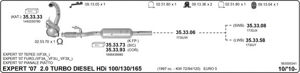 Układ wydechowy IMASAF 563000341
