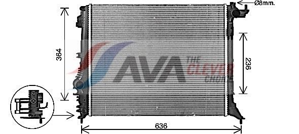 Radiateur, refroidissement du moteur