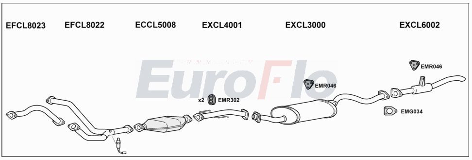 Układ wydechowy EUROFLO CLSHO353004D