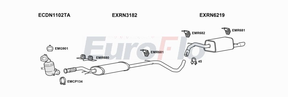 Układ wydechowy EUROFLO RNCLI101000