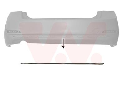 Baguette et bande protectrice, pare-chocs