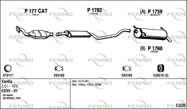 Układ wydechowy FENNO CI220