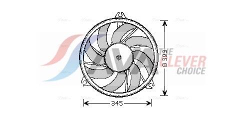 Ventilateur, refroidissement du moteur