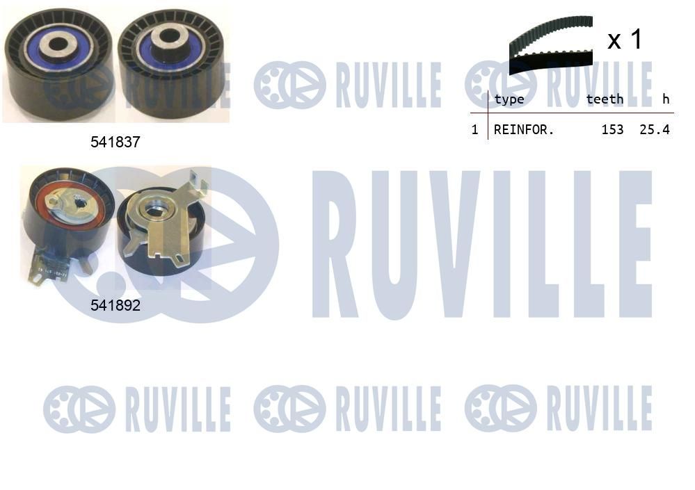 Zestaw paska rozrządu RUVILLE 550366