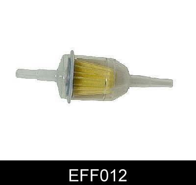 Filtr paliwa COMLINE EFF012