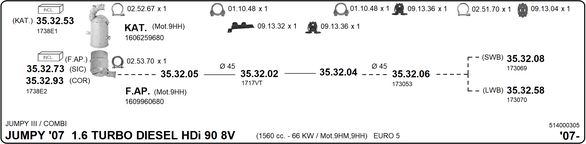 Układ wydechowy IMASAF 514000305
