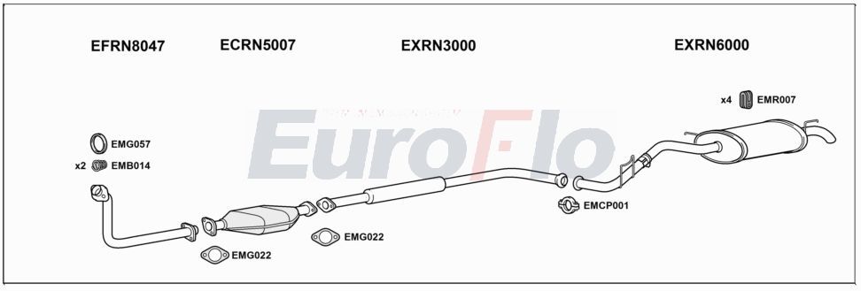 Układ wydechowy EUROFLO RNCLI141004B