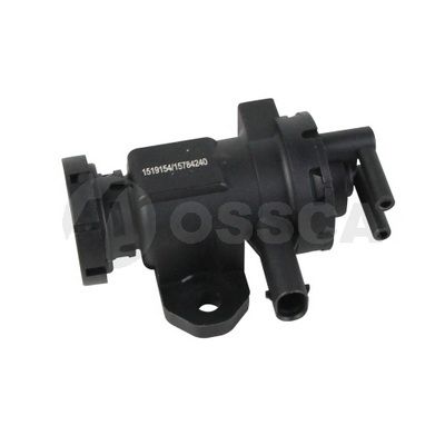 Survemuundur, heitgaaside juhtimine