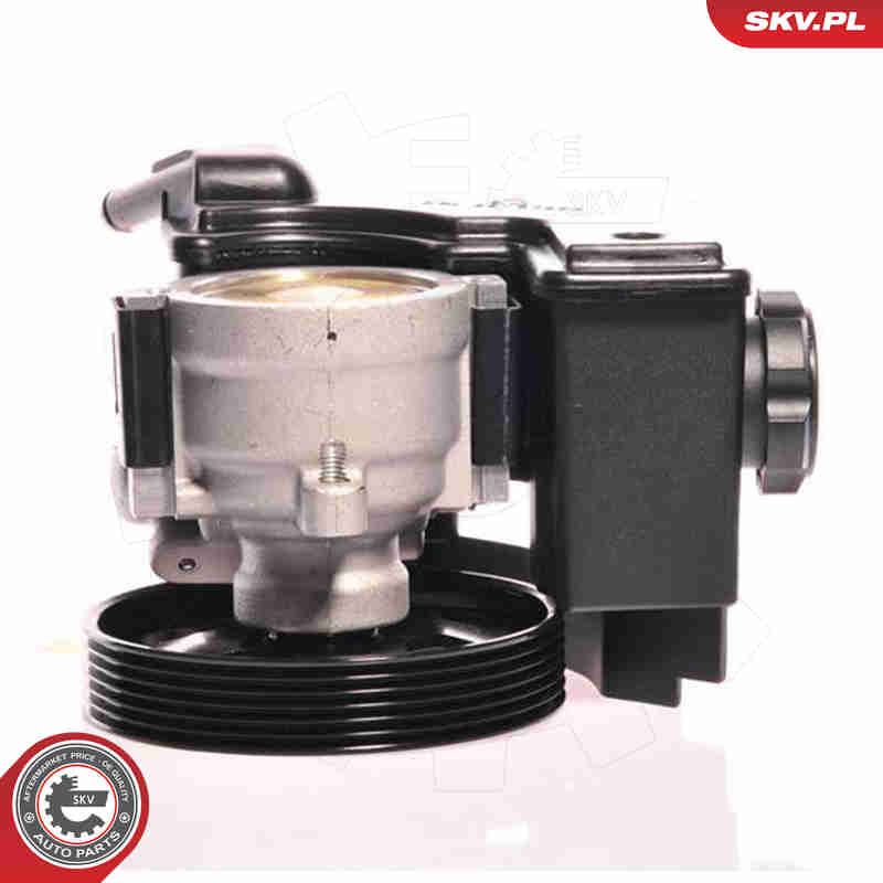 Hüdraulikapump,roolimine