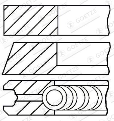 Set segmenti piston GOETZE ENGINE 08-336507-00