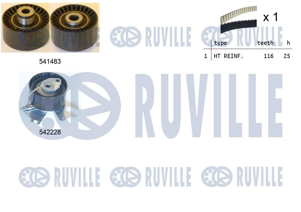 Zestaw paska rozrządu RUVILLE 550367